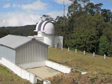 Taxi in Tirupati kodaikanal sightseeing car rentals package